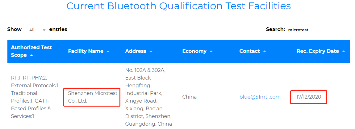 BQB認(rèn)證實(shí)驗(yàn)室-資質(zhì)更新-微測(cè)檢測(cè) BQB認(rèn)證實(shí)驗(yàn)室-資質(zhì)更新-微測(cè)檢測(cè)